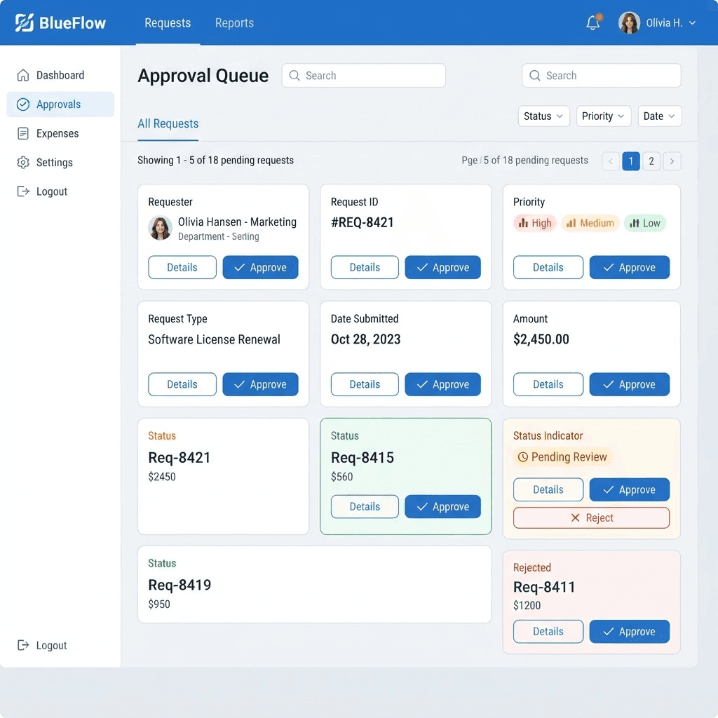 Approval Portals